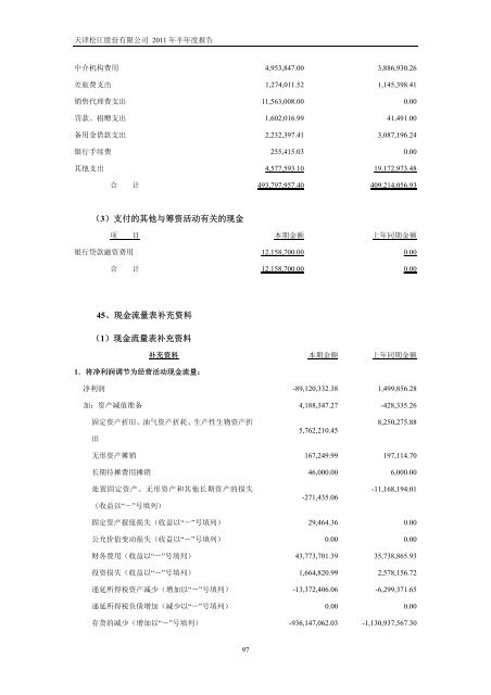 天津松江股份有限公司2011 年半年度报告 - 北方网