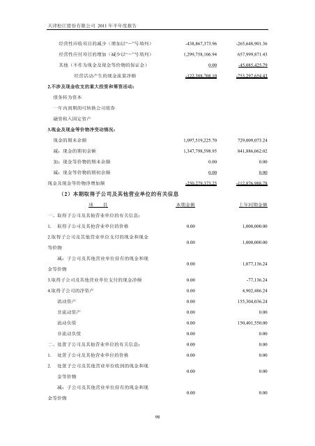 天津松江股份有限公司2011 年半年度报告 - 北方网