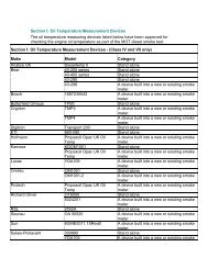 Section I: Oil Temperature Measurement Devices