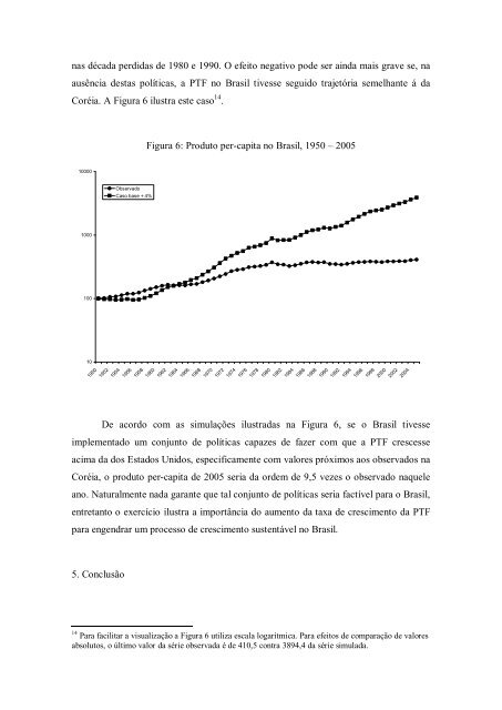 Produtividade Total dos Fatores e AcumulaÃ§Ã£o de Capital no Brasil ...