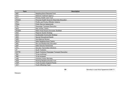 BMBC 21: Barnsleys Local Area Agreement 2008-2011