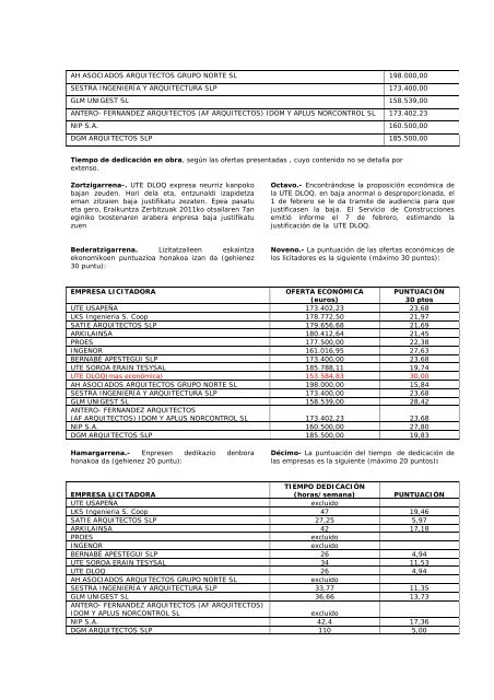 ebazpena, 2011ko maiatzaren 17koa, administrazio eta ... - Izenpe