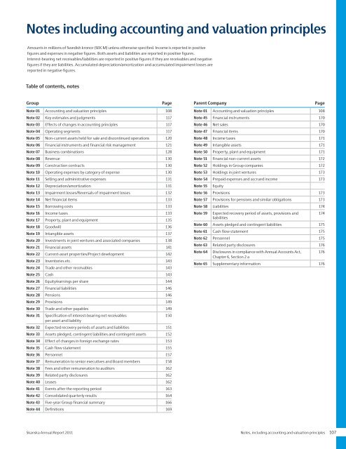 Annual Report 2011 - Skanska