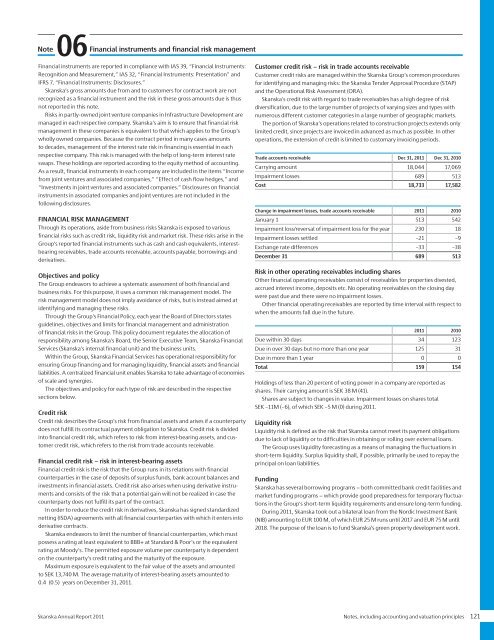 Annual Report 2011 - Skanska