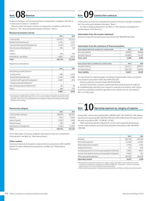 Annual Report 2011 - Skanska