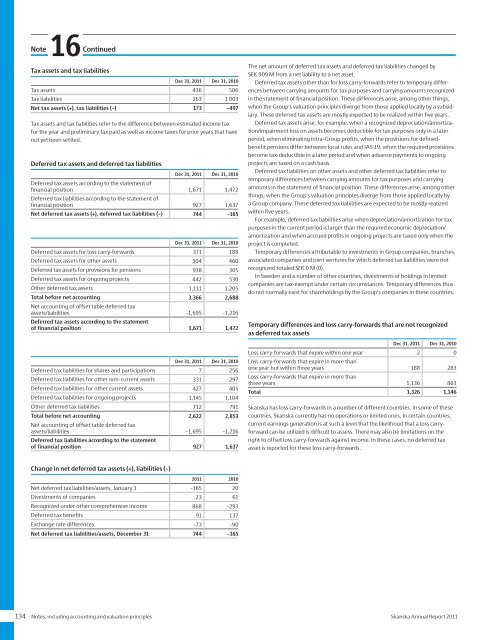 Annual Report 2011 - Skanska