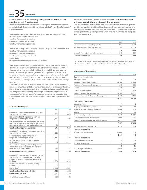 Annual Report 2011 - Skanska