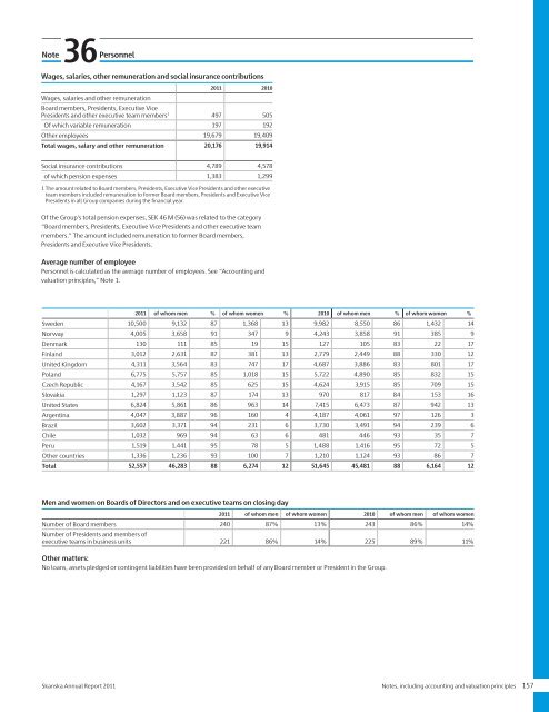 Annual Report 2011 - Skanska