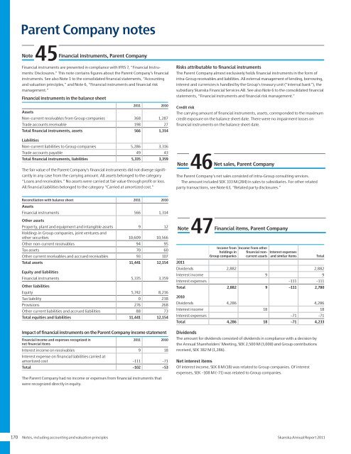 Annual Report 2011 - Skanska