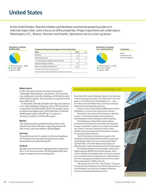 Annual Report 2011 - Skanska