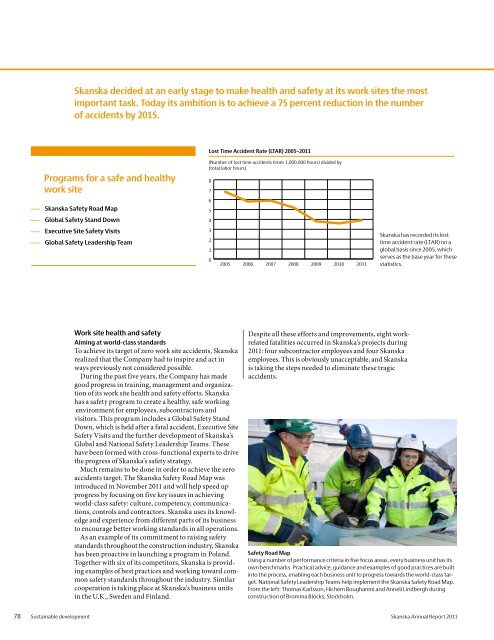 Annual Report 2011 - Skanska