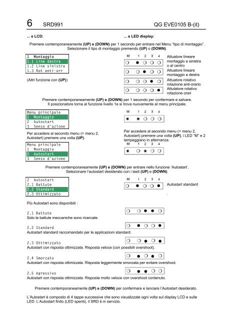 SRD991 Pozycjoner inteligentny - FOXBORO ECKARDT