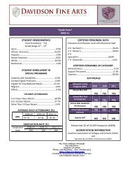 School Profile - rcboe