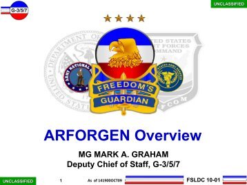 Army Force Generation (ARFORGEN overview)