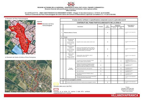 VILLANOVAFRANCA - Sardegna Territorio