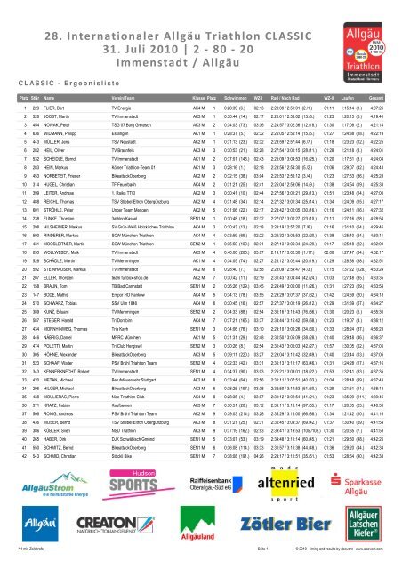 28. Internationaler Allgäu Triathlon CLASSIC 31. Juli 2010 | 2 - 80 ...