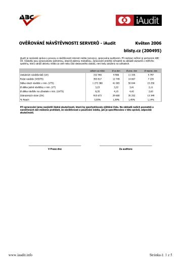 iAudit KvÄten 2006 blisty.cz (200495)