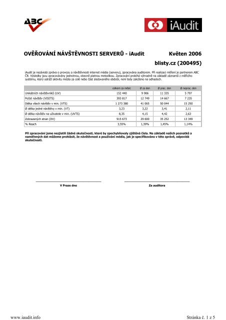 iAudit KvÄten 2006 blisty.cz (200495)