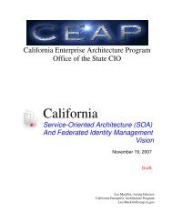 (SOA) And Federated Identity Management Vision - Cioarchives.ca ...