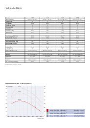 Technische Daten - Mercedes-Benz