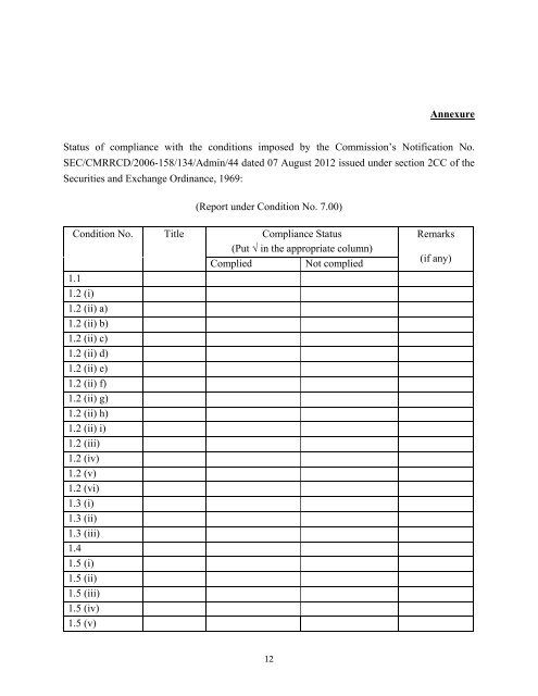 Revised Corporate Governance Guidelines