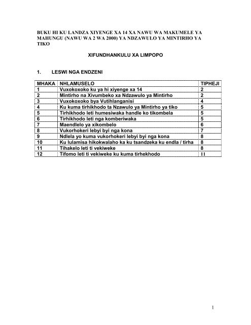 PAIA MANUAL - XITSONGA DPW