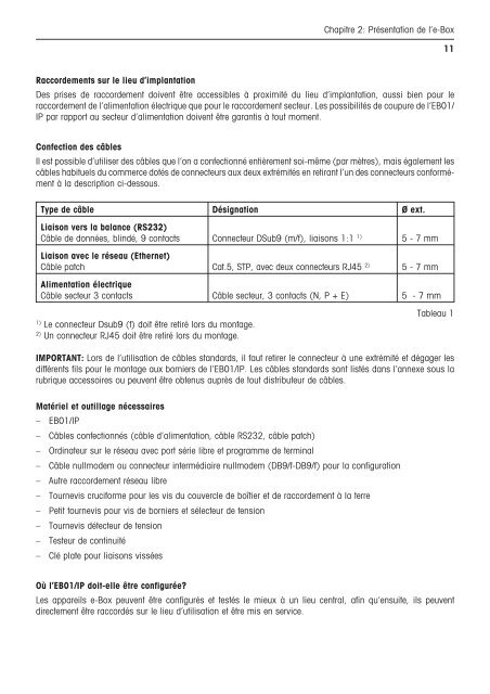 Notice d'installation et d'utilisation e-Link Pro Interface rÃ©seau EB01 ...