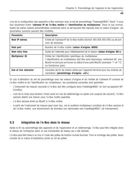 Notice d'installation et d'utilisation e-Link Pro Interface rÃ©seau EB01 ...