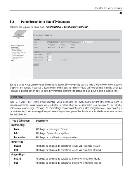 Notice d'installation et d'utilisation e-Link Pro Interface rÃ©seau EB01 ...