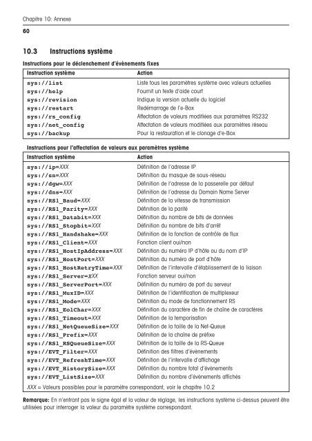 Notice d'installation et d'utilisation e-Link Pro Interface rÃ©seau EB01 ...