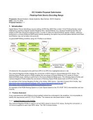 ICC Floating-Point Device Encoding Range