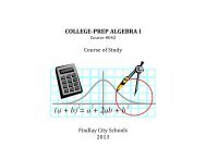 College Prep Algebra I - Findlay City Schools
