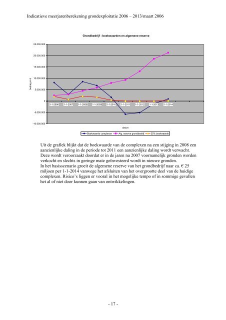 gemeente halderberge 2006 – 2013 - Kenniscentrum gemeentelijk ...