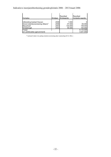 gemeente halderberge 2006 – 2013 - Kenniscentrum gemeentelijk ...