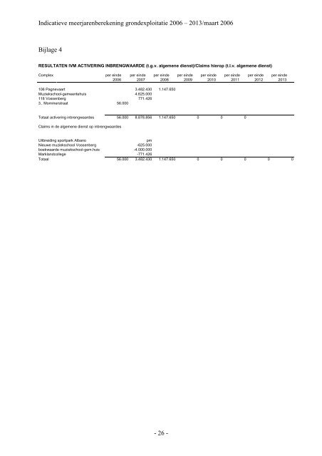 gemeente halderberge 2006 – 2013 - Kenniscentrum gemeentelijk ...
