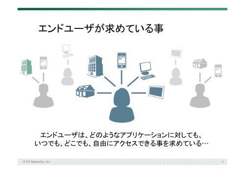 BIG-IP ACCESS POLICY MANAGER - F5ネットワークスジャパン株式 ...