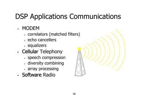 Introduction to Real Time DSP