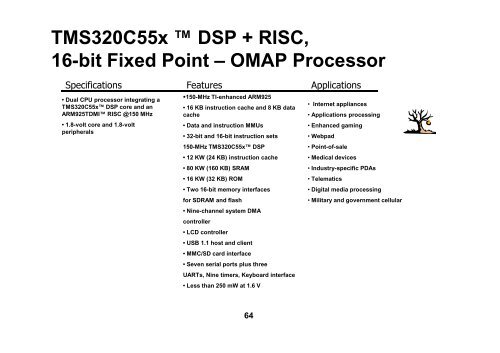 Introduction to Real Time DSP