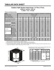 TABULAR DATA SHEET - UPGNet