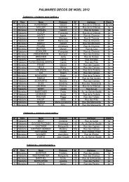 Télécharger le palmarès complet.