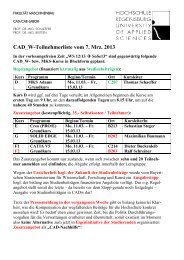 FH Regensburg Datum: 10. 3. 97