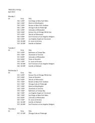 2013 MLB Extra Innings April Schedule.xlsx - HTC