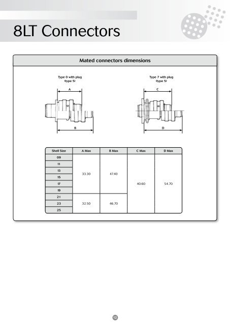 8LT Connectors - F C Lane