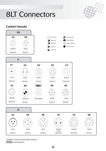 8LT Connectors - F C Lane