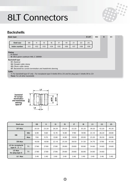 8LT Connectors - F C Lane