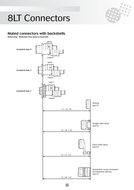 8LT Connectors - F C Lane