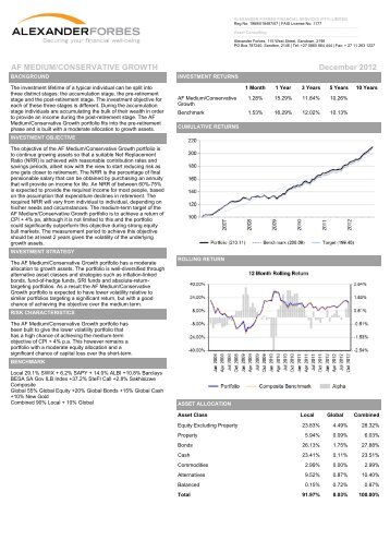 AF MEDIUM/CONSERVATIVE GROWTH ... - Alexander Forbes