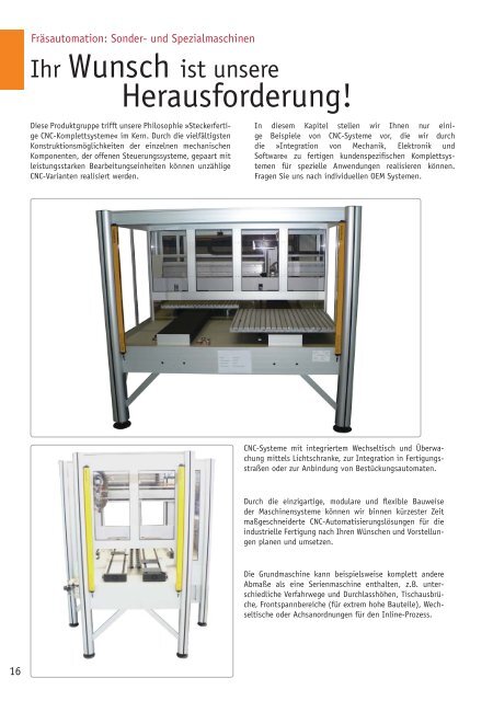 Herausforderung! - imes-icore Webseite