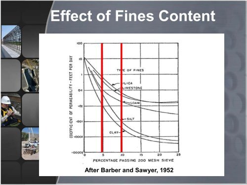 Top 10 for Chimney Filter/Drain Systems (PowerPoint Slides)