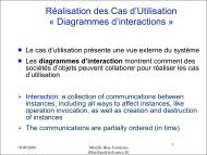 Diagrammes d'interactions